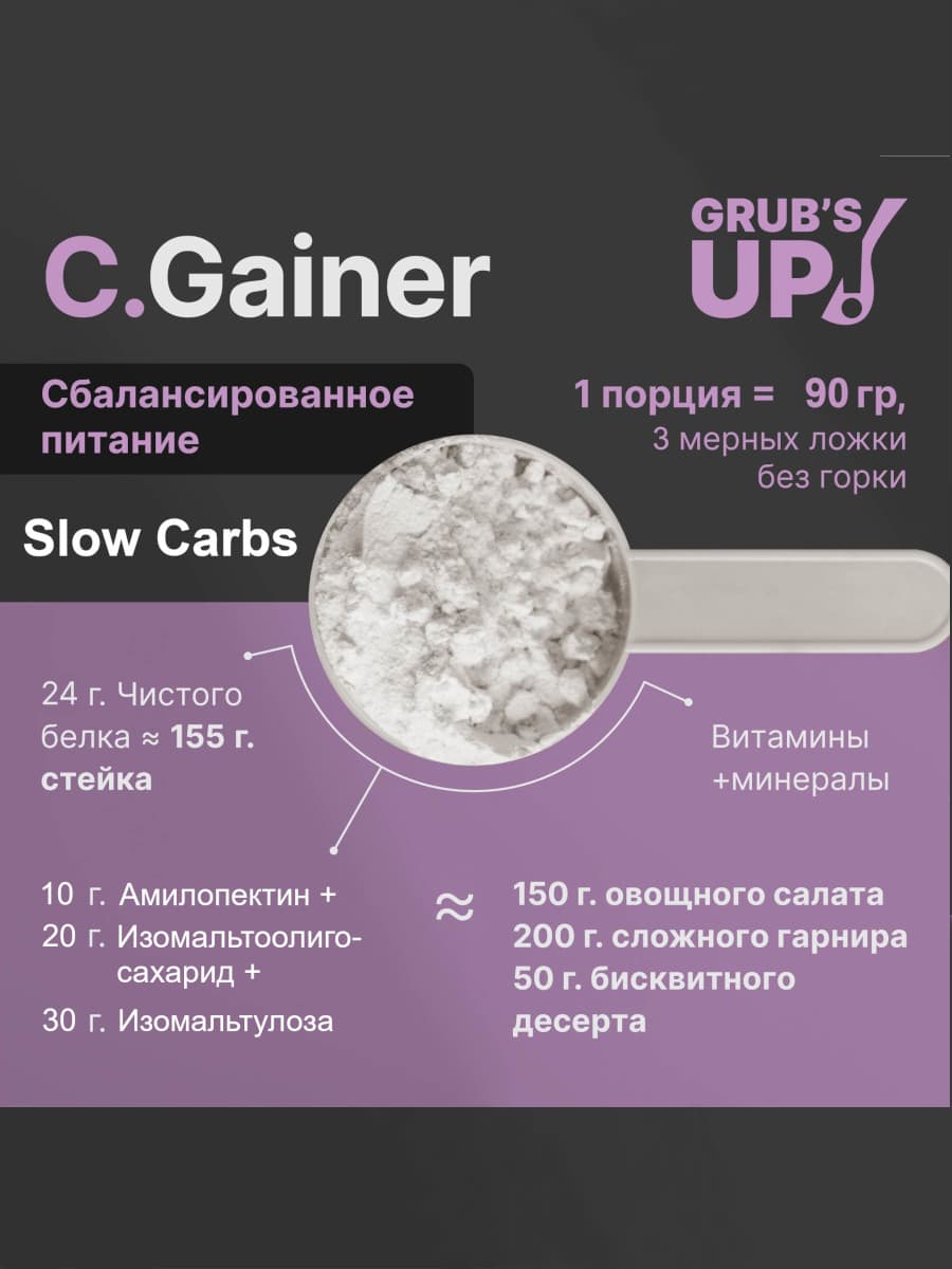 C.Gainer Slow Carbs 2