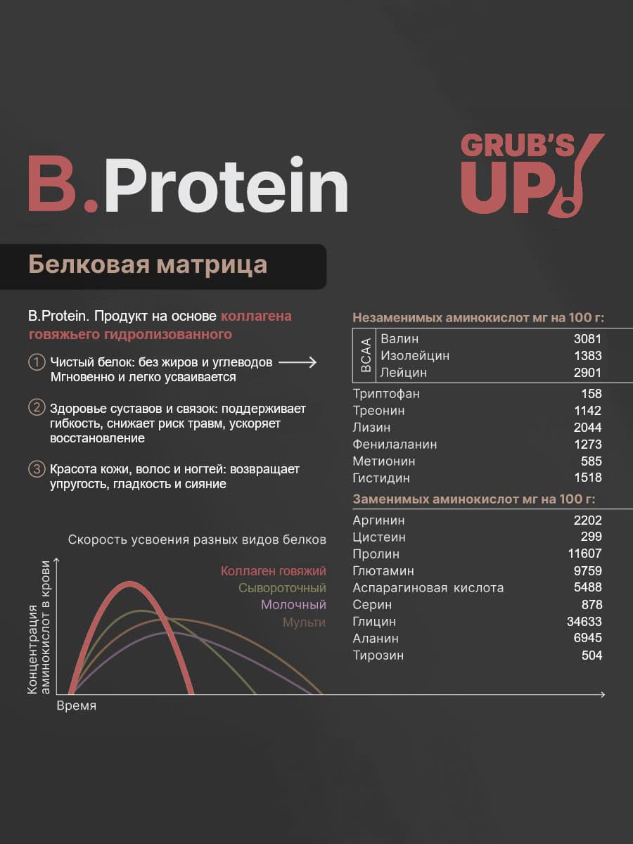 B.Protein 3