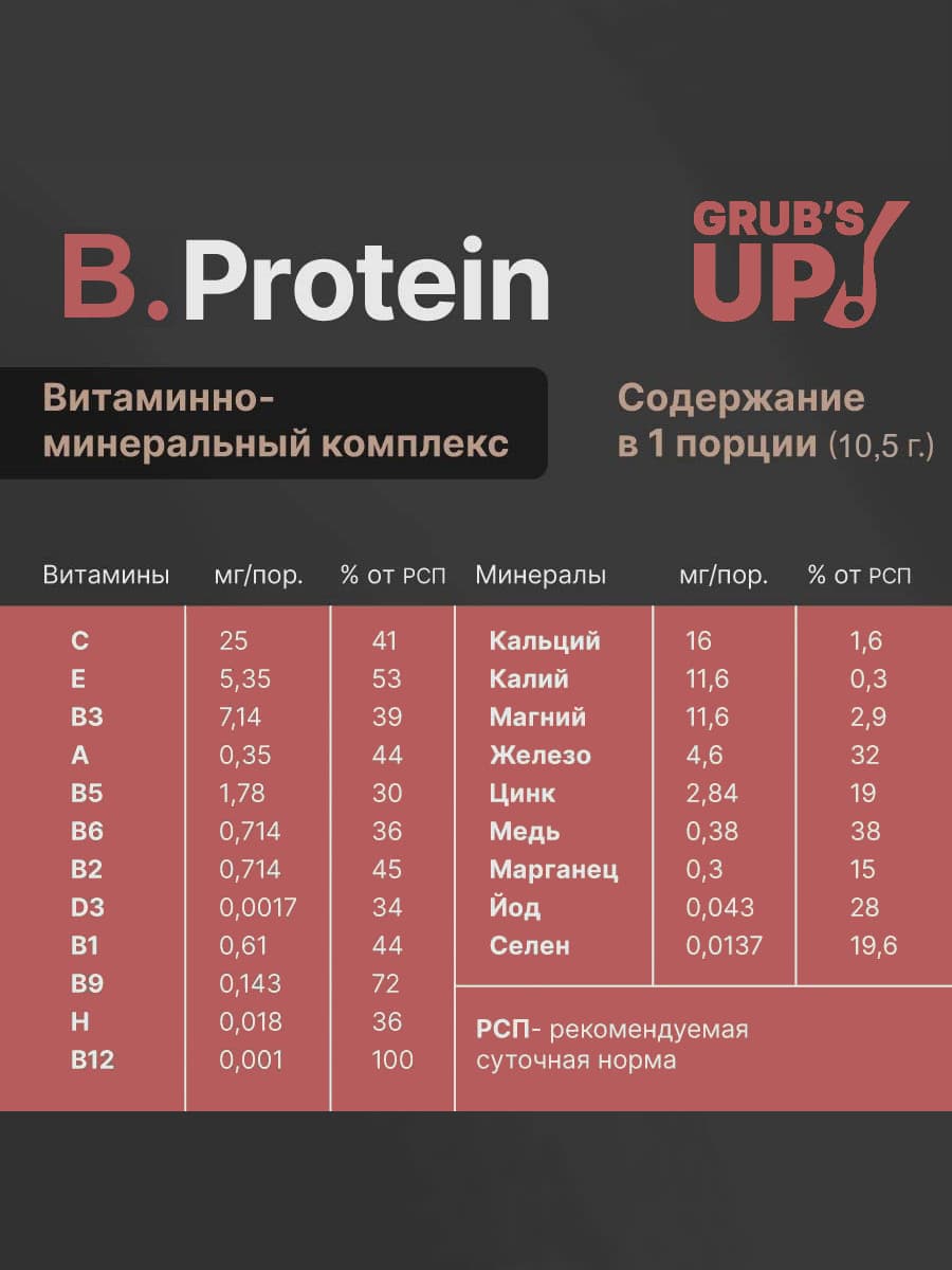 B.Protein 4