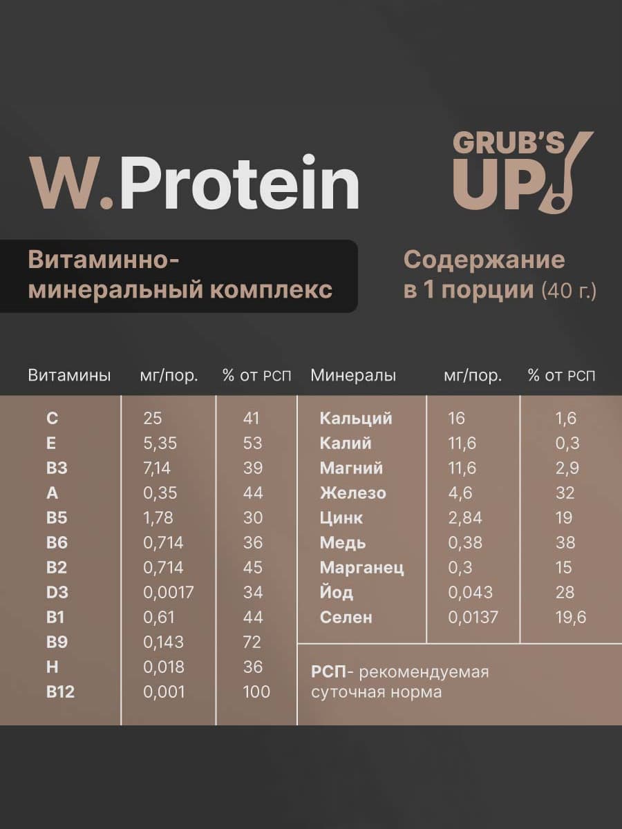 W.Protein Choco 4