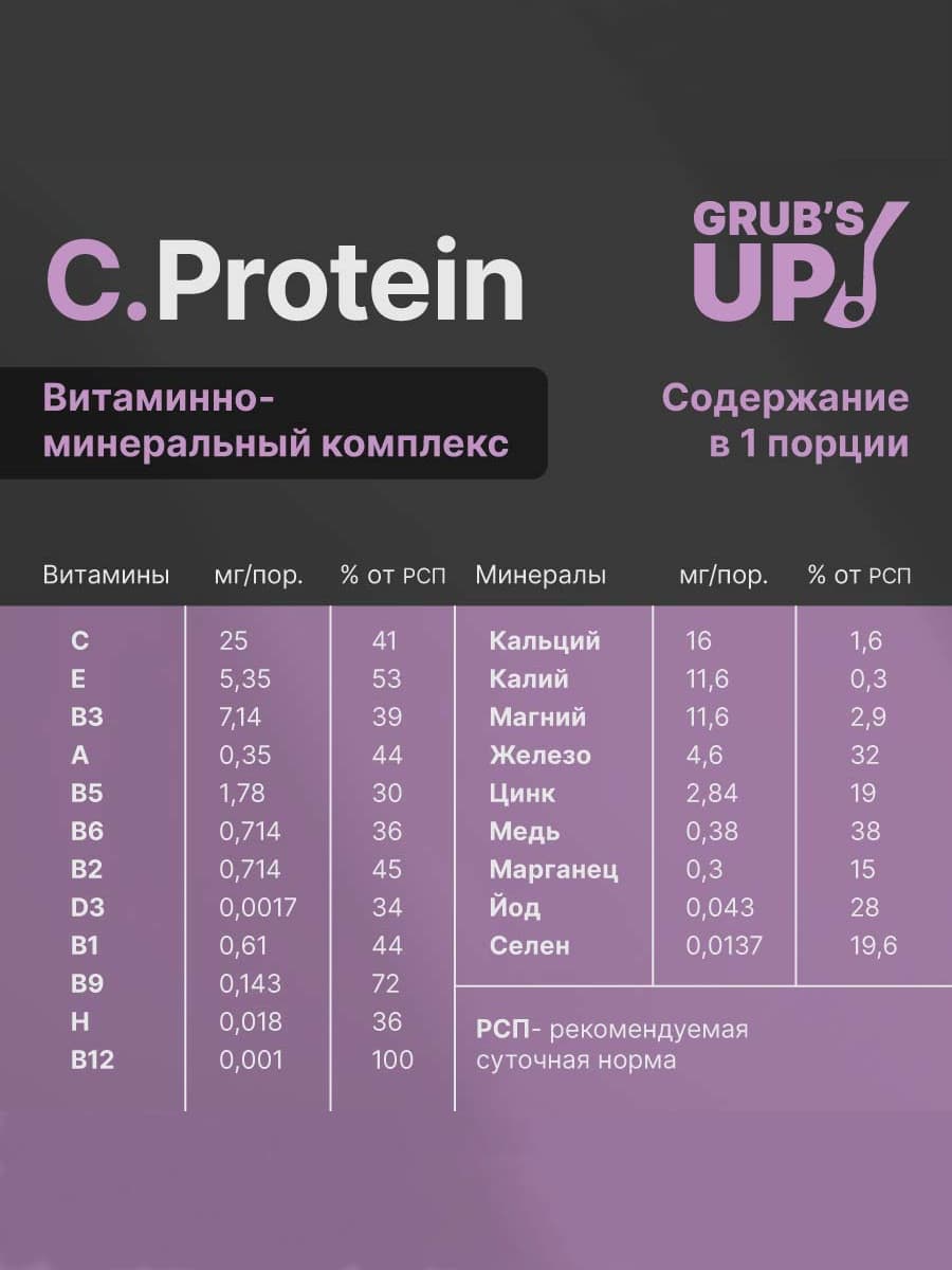 C.Protein 4