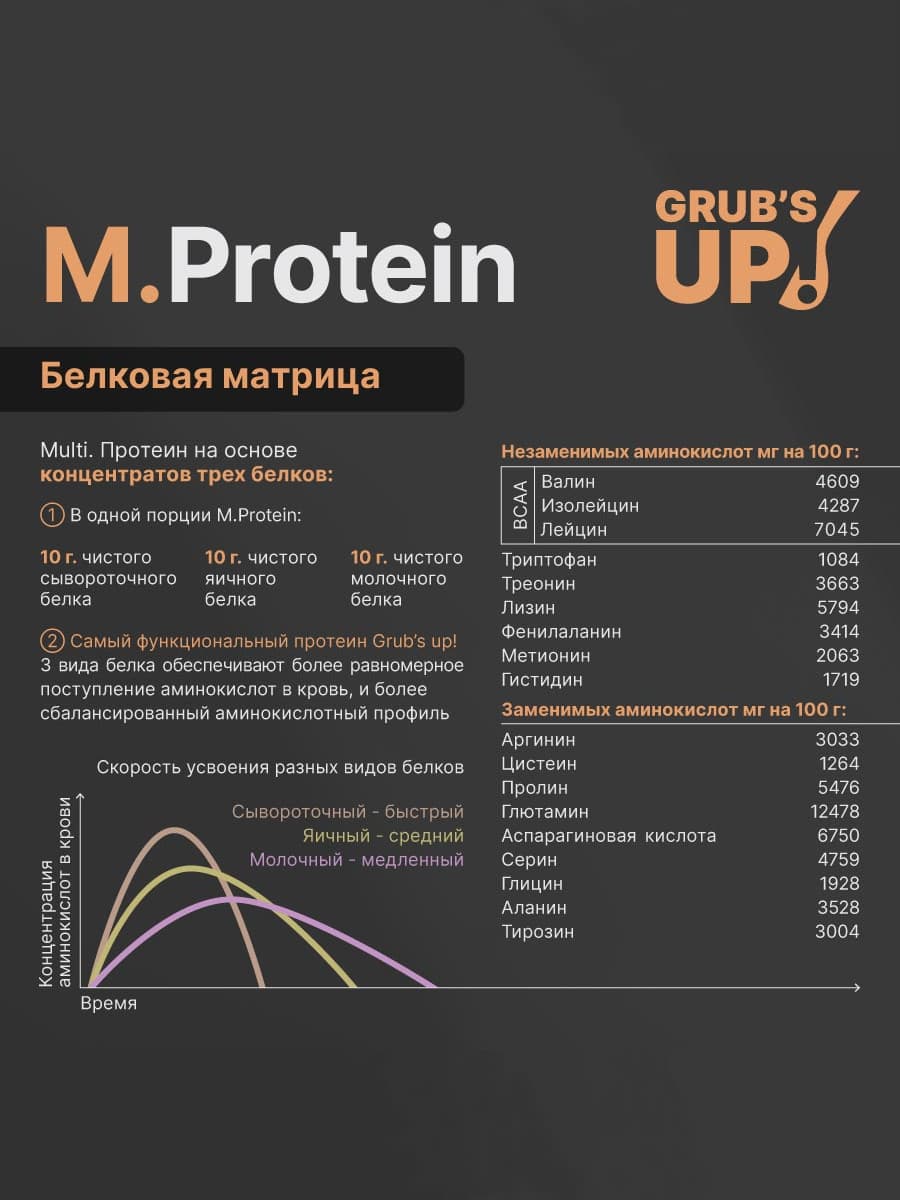 M.Protein Choco 3