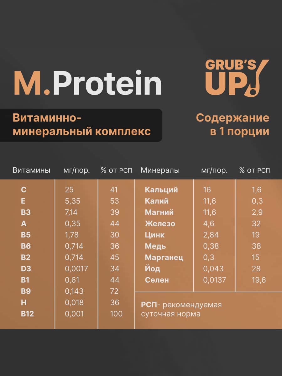 M.Protein Choco 4