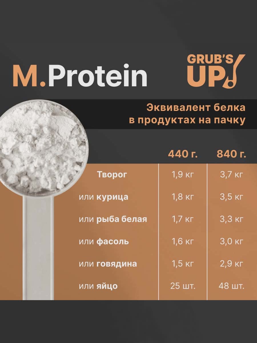 M.Protein Choco 2
