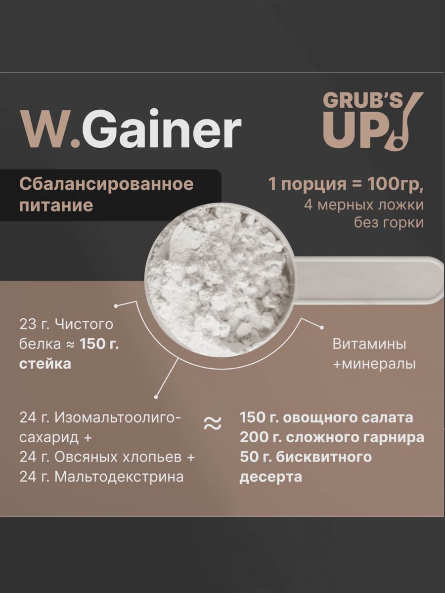 W.Gainer 2