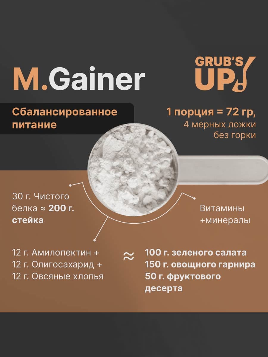 M.Gainer 2