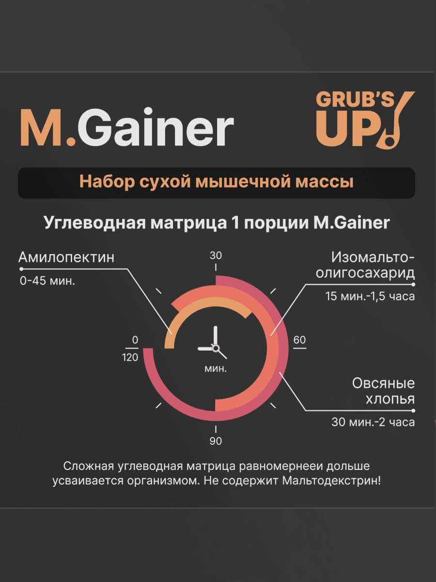M.Gainer 4