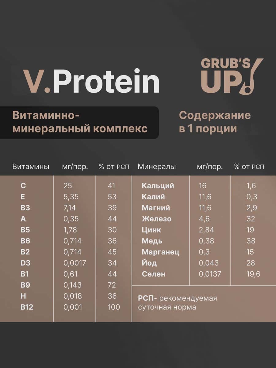 V.Protein 4